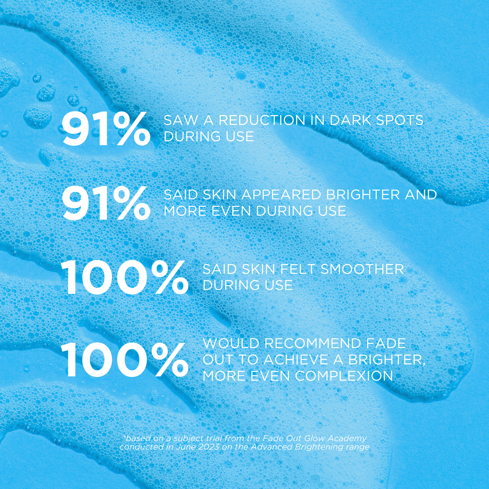 Advanced Brightening Facial Wash