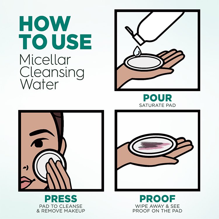 Garnier Micellar Water Salicylic Acid