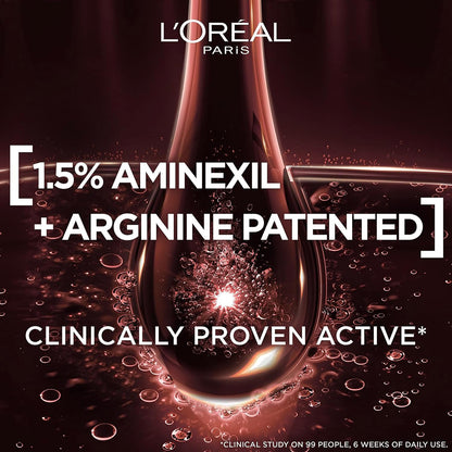 Strong Hair Fall Serum