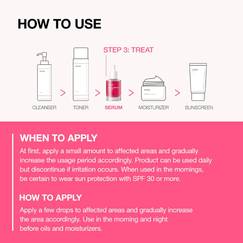 Niacinamide Dark Spot Serum