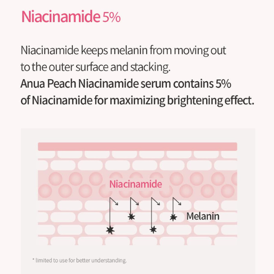 Peach 70% Niacinamide Serum