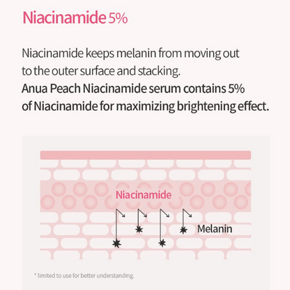 Peach 70% Niacinamide Serum
