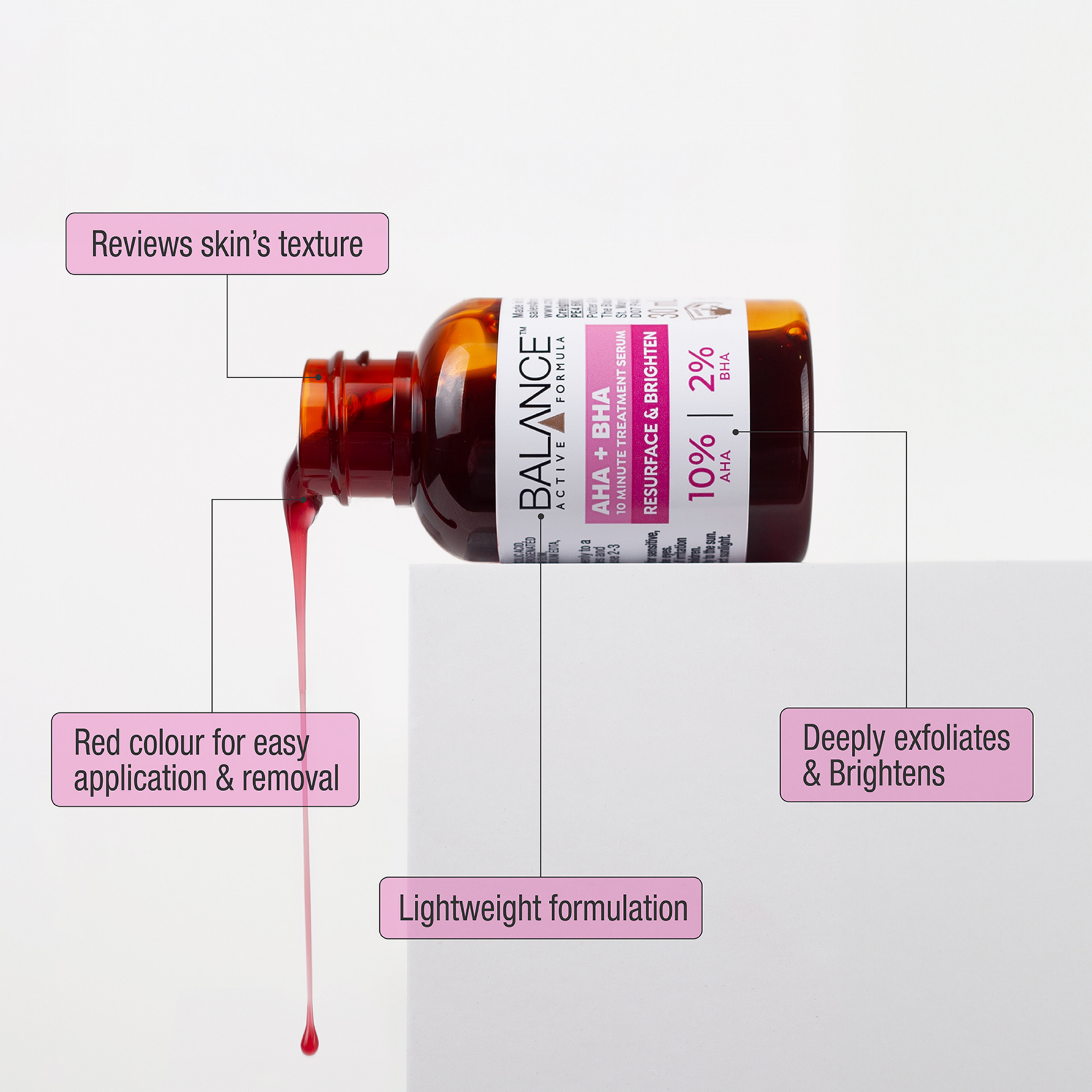 AHA 10% + BHA 2% Serum