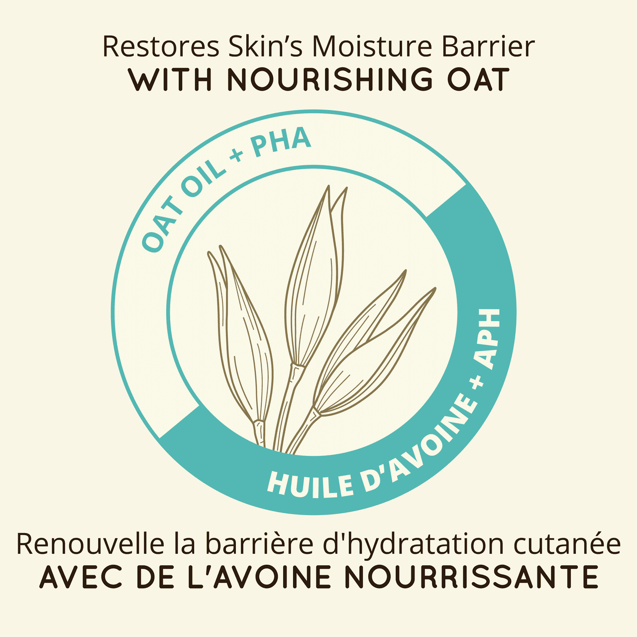 Calm Restore Nourishing PHA Exfoliator