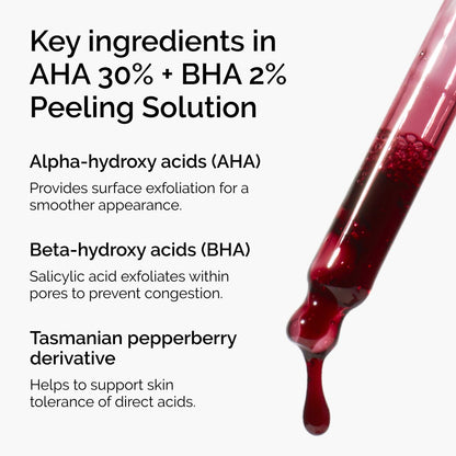AHA 30% BHA 2% Peeling Solution